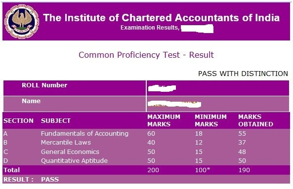 icai-ca-cpt-result-2019-check-marks-download-score-card