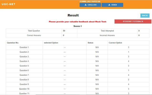 NTA UGC NET Mock Test Result