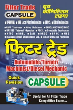 फिटर ट्रेड Capsule 2022-23