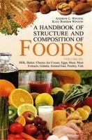 A Handbook of Structure and Composition of Foods (Vol. III): Milk, Butter, Cheese, Ice Cream, Eggs, A Handbook of Structure and Composition of Foods (Vol. III): Milk, Butter, Cheese, Ice Cream, Eggs,