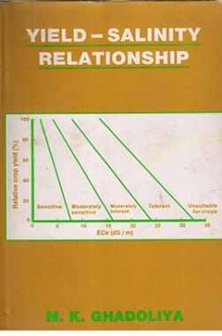 Yield Salinity Relationship