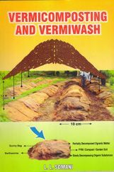 Vermicompost and Vermiwash Vermicompost and Vermiwash