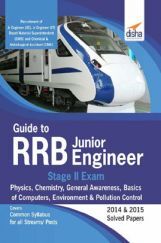 Guide To RRB Junior Engineer Stage II Exam Guide To RRB Junior Engineer Stage II Exam