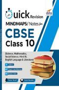 Quick Revision MINDMAPS/ Notes For CBSE Class 10 Quick Revision MINDMAPS/ Notes For CBSE Class 10