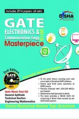 GATE Electronics Communication Engineering 2015  GATE Electronics Communication Engineering 2015