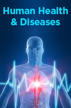 Download Human Health And Diseases Study Material PDF Online 2020