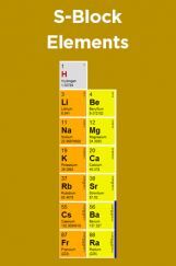 S-Block Elements S-Block Elements