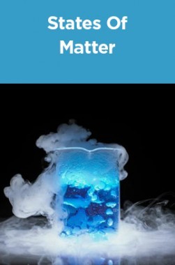 States Of Matter States Of Matter