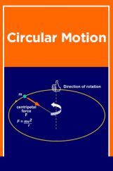 Circular Motion Circular Motion