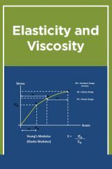 Elasticity & Viscosity Elasticity & Viscosity