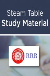 Steam Table Study Material Steam Table Study Material