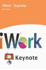 I work-Keynote I work-Keynote