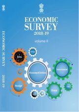 Economic Survey Volume II Economic Survey Volume II