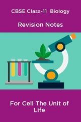 CBSE Class-11  Biology Revision Notes For Cell The Unit of Life CBSE Class-11  Biology Revision Notes For Cell The Unit of Life