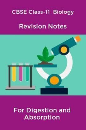 CBSE Class-11  Biology Revision Notes For Digestion and Absorption