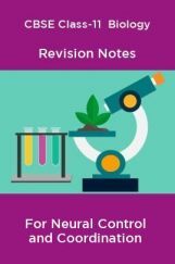 CBSE Class-11  Biology Revision Notes For Neural Control and Coordination CBSE Class-11  Biology Revision Notes For Neural Control and Coordination