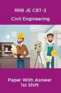 CBSE Class 12 Geography Revision Notes Human Settlements Part-II CBSE Class 12 Geography Revision Notes Human Settlements Part-II