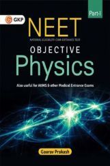NEET 2020 Objective Physics Part I NEET 2020 Objective Physics Part I