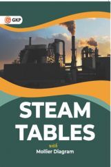 Steam Tables with Mollier Diagram Steam Tables with Mollier Diagram