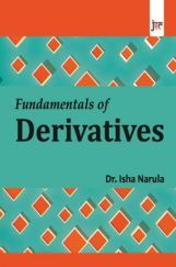 Fundamentals Of Derivatives Fundamentals Of Derivatives