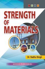 Strength Of Materials