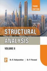 Structural Analysis-II  Structural Analysis-II