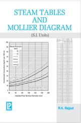 Steam Tables And Mollier Diagrams (S. I. Units) Steam Tables And Mollier Diagrams (S. I. Units)