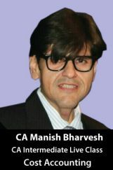 Advance Workshop on Costing For CA Intermediate Students By CA Manish Bharvesh Advance Workshop on Costing For CA Intermediate Students By CA Manish Bharvesh