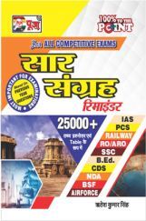 Puja सार संग्रह Reminder  Puja सार संग्रह Reminder
