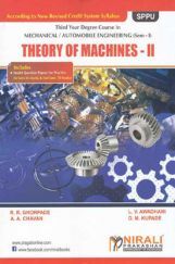 Theory Of Machines – II Theory Of Machines – II