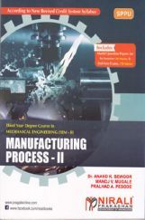 Manufacturing Process – II Manufacturing Process – II
