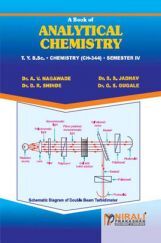 Analytical Chemistry Analytical Chemistry
