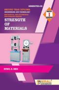 Strength Of Materials Strength Of Materials