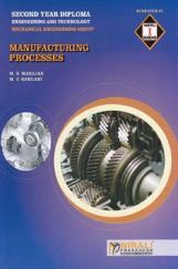 Manufacturing Processes Manufacturing Processes