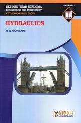 Hydraulics Hydraulics