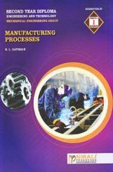 Manufacturing Processes Manufacturing Processes