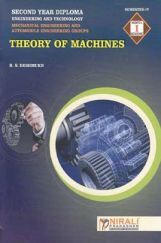 Theory Of Machines Theory Of Machines