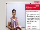 Simple And Compound Interest Part-1 (बुद्धिमापन कसोटी व गणित) Simple And Compound Interest Part-1 (बुद्धिमापन कसोटी व गणित)