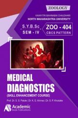 Medical Diagnostics Medical Diagnostics