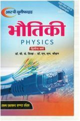 भौतिकी तरंग एवं प्रकाशिकी विद्युतिकी चुंबकत्व और विद्युत चुम्बकीय तरंग भौतिकी तरंग एवं प्रकाशिकी विद्युतिकी चुंबकत्व और विद्युत चुम्बकीय तरंग