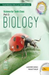 NCERT/CBSE For Class - X Science (Biology) (Part-3)