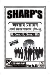 व्यवसाय प्रशासन (मानवी संसाधन व्यवस्थापन) व्यवसाय प्रशासन (मानवी संसाधन व्यवस्थापन)