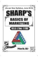 Basics Of Marketing Basics Of Marketing