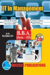 IT In Management IT In Management