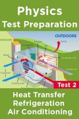 Physics Test Preparations On Heat Transfer Refrigeration Air Conditioning Part 2 Physics Test Preparations On Heat Transfer Refrigeration Air Conditioning Part 2