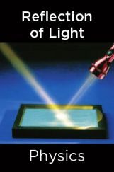 Physics-Reflection of Light Physics-Reflection of Light