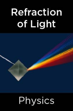 Physics-Refraction of Light