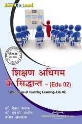 शिक्षण अधिगम के सिद्धांत For D.El.Ed (1st Sem) शिक्षण अधिगम के सिद्धांत For D.El.Ed (1st Sem)
