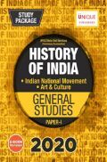 History of India (Indian National Movement, Art & Culture) GS Paper-I 2020 History of India (Indian National Movement, Art & Culture) GS Paper-I 2020
