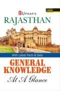 Rajasthan General Knowledge At A Glance Rajasthan General Knowledge At A Glance